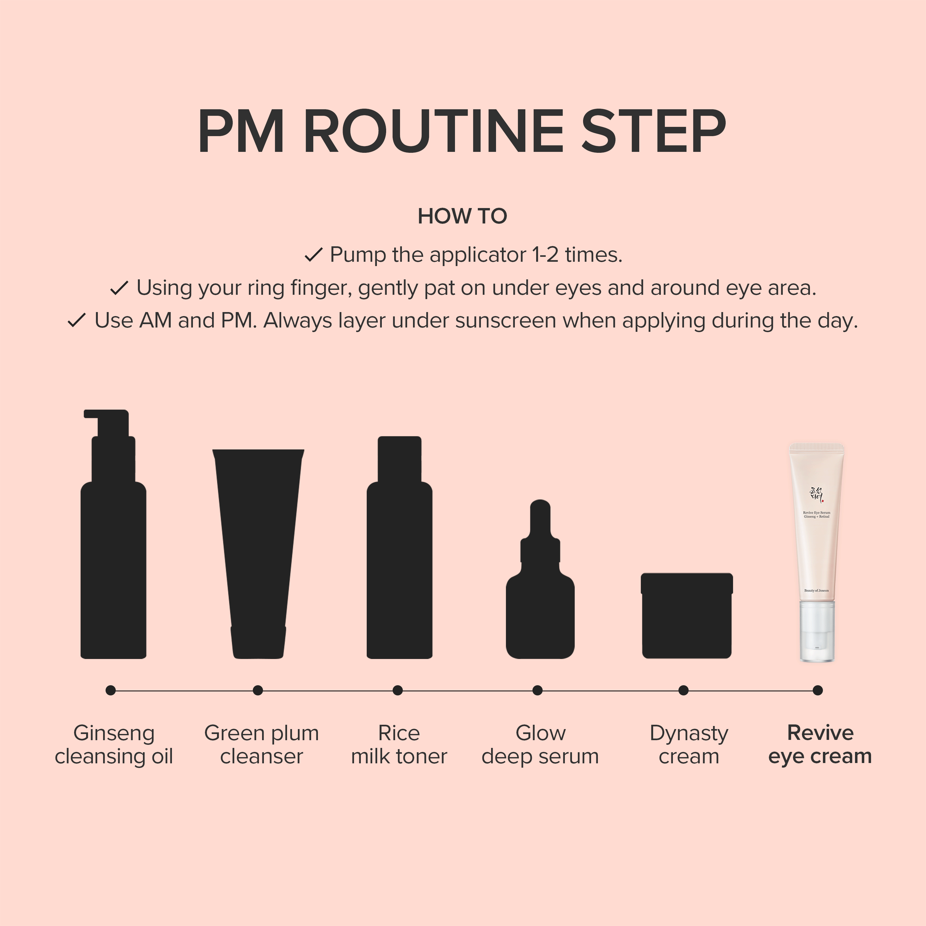 Revive Eye Serum : Ginseng + Retinal (30ml (1 fl.oz.))