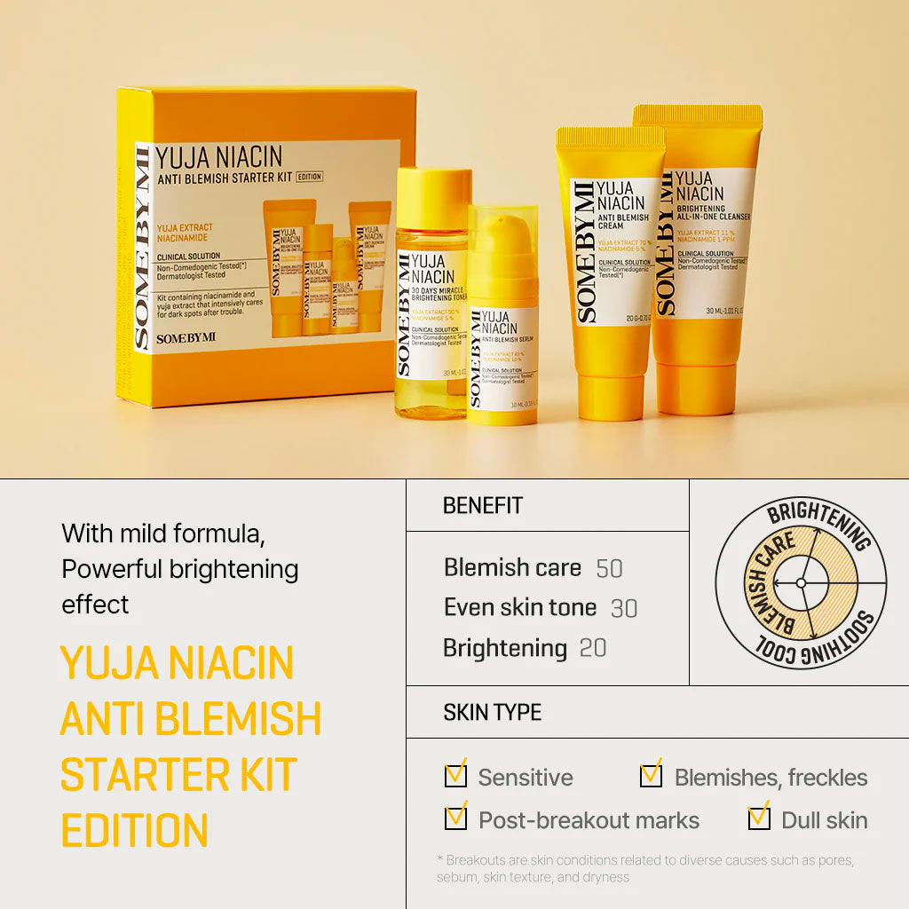SOME BY MI YUJA NIACIN ANTI BLEMISH STARTER KIT(4components)