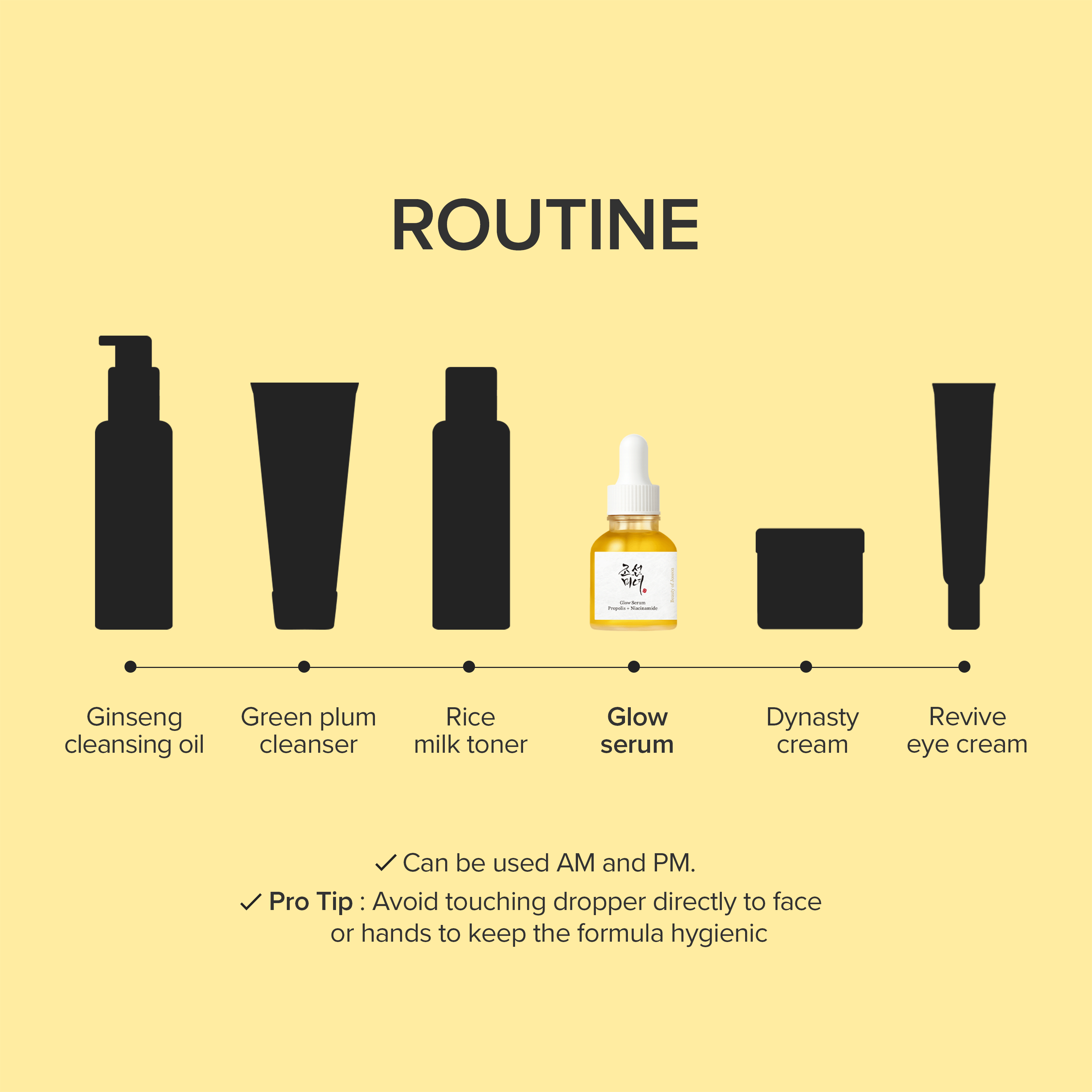Glow Serum : Proplis + Niacinamide (60ml (2 fl.oz.))