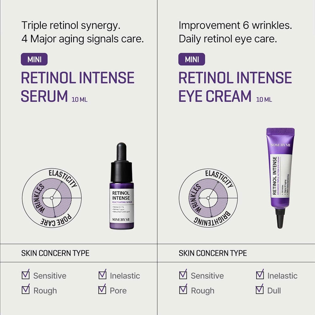 SOME BY MI RETINOL INTENSE TRIAL KIT (2components)