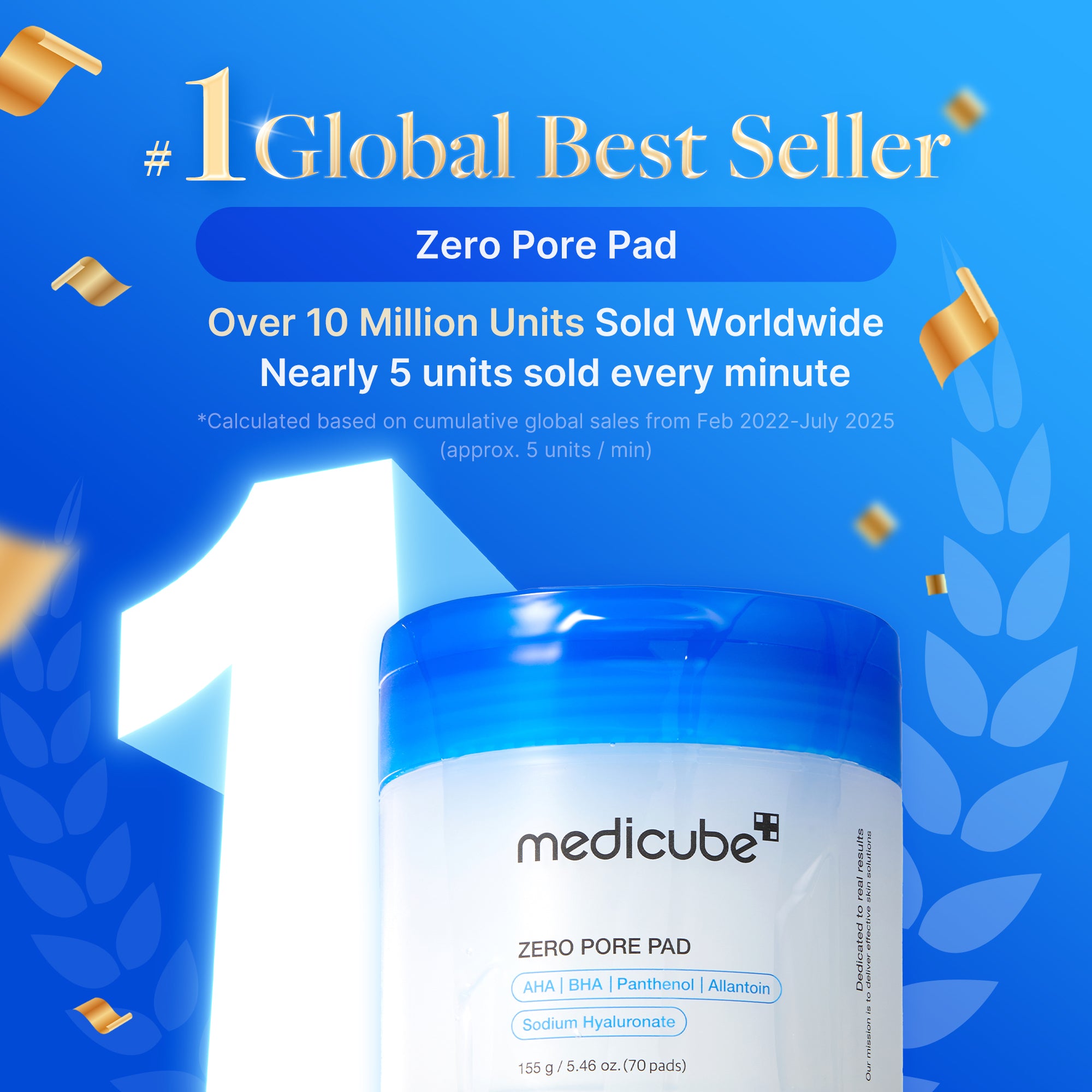 2024 ZERO PORE PAD 2.0/PMEKR60005R01