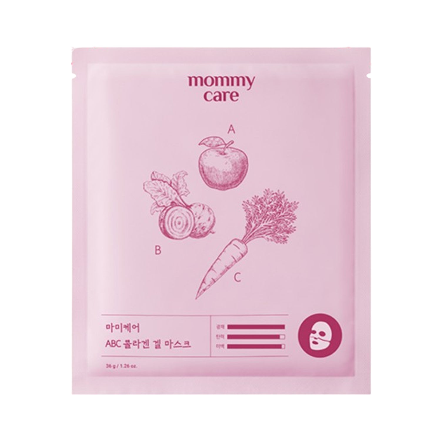 mommy care ABC Collagen Gel Mask 36g*4pcs
