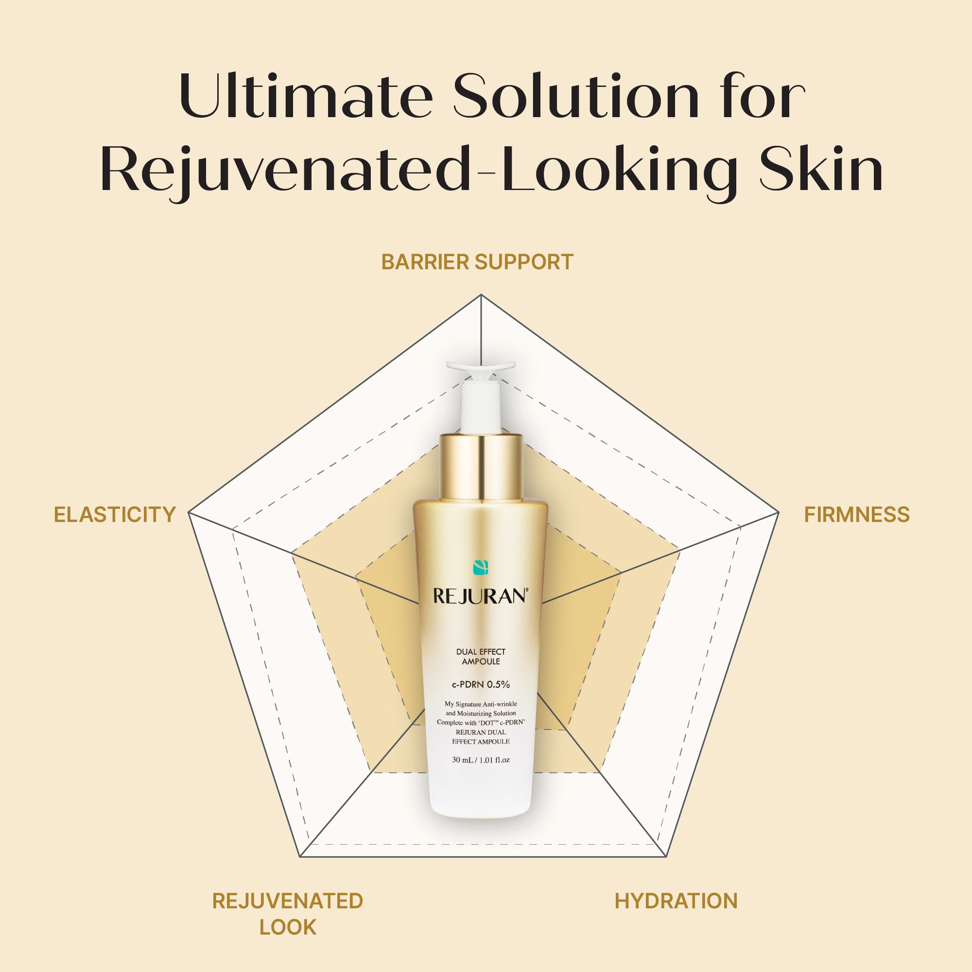 REJURAN DUAL EFFECT AMPOULE 50ml