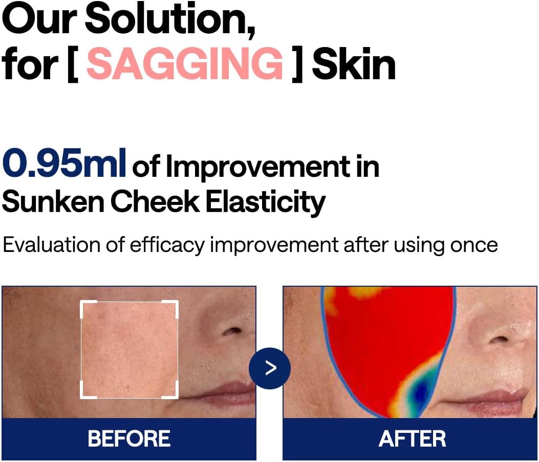 MEDIHEAL Collagen Filling Pad