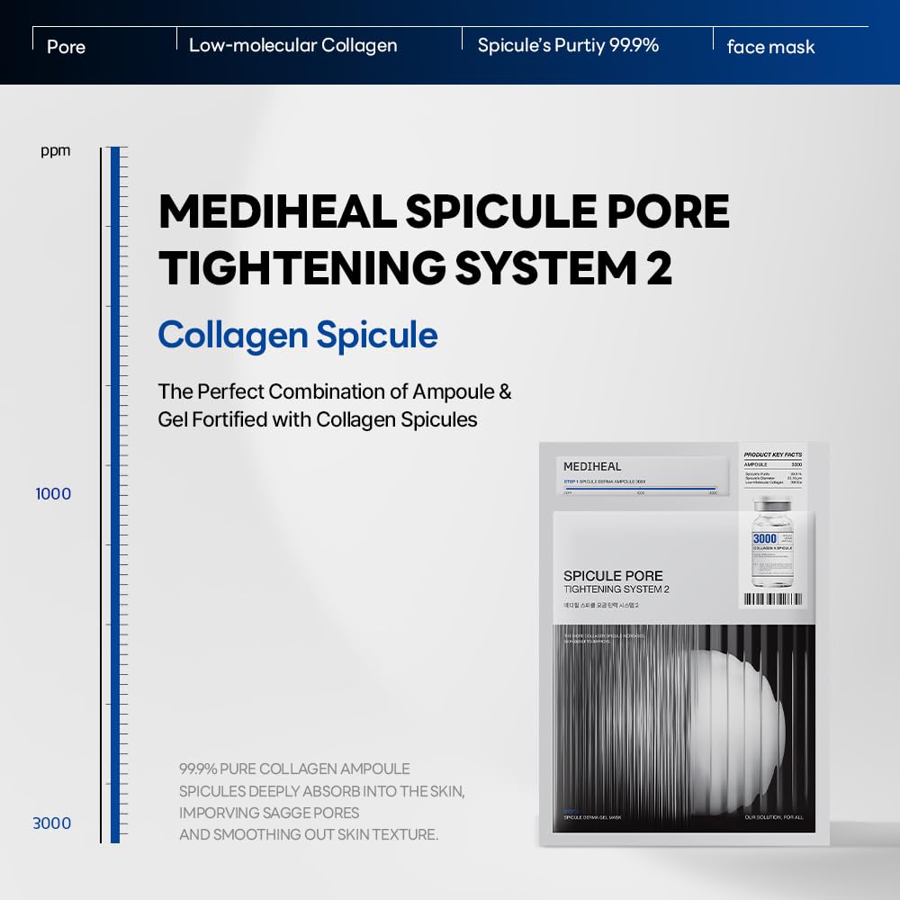 MEDIHEAL Spicule Pore Firming System 2 (10 Sheets)
