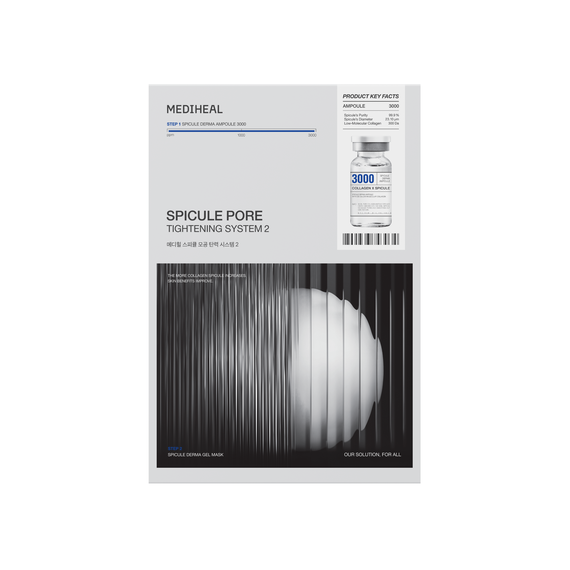 MEDIHEAL Spicule Pore Firming System 2 (10 Sheets)